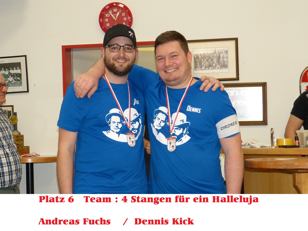Andreas Fuchs  /  Dennis Kick
